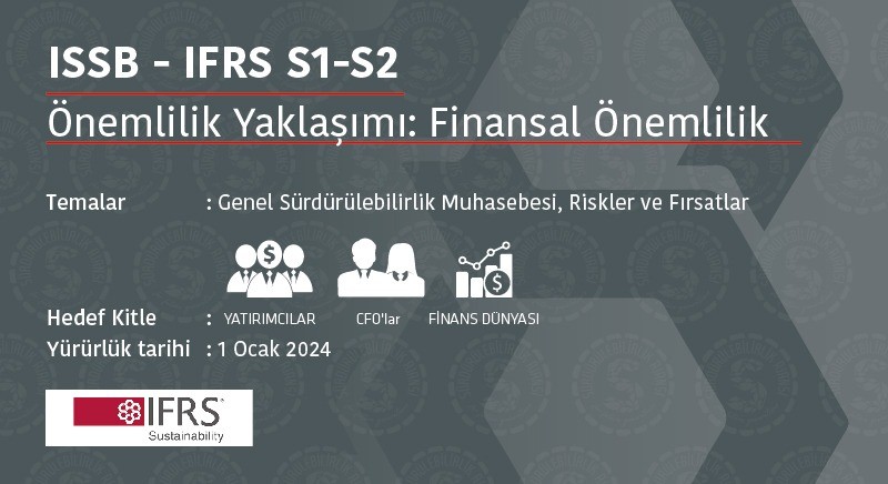 IFRS Nedir?