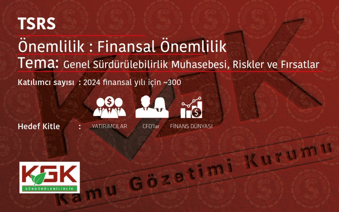 Türkiye'de Zorunlu Kılınan TSRS Nedir?